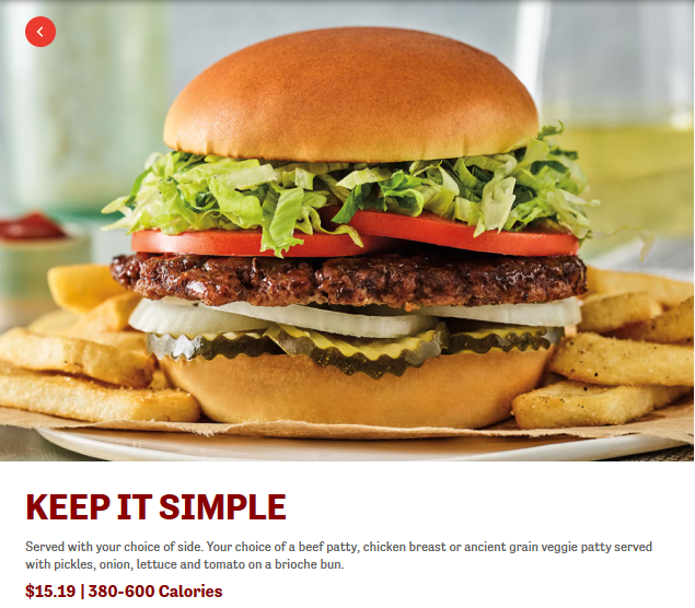 A graphic showing how much the ingredients in a burger have increased