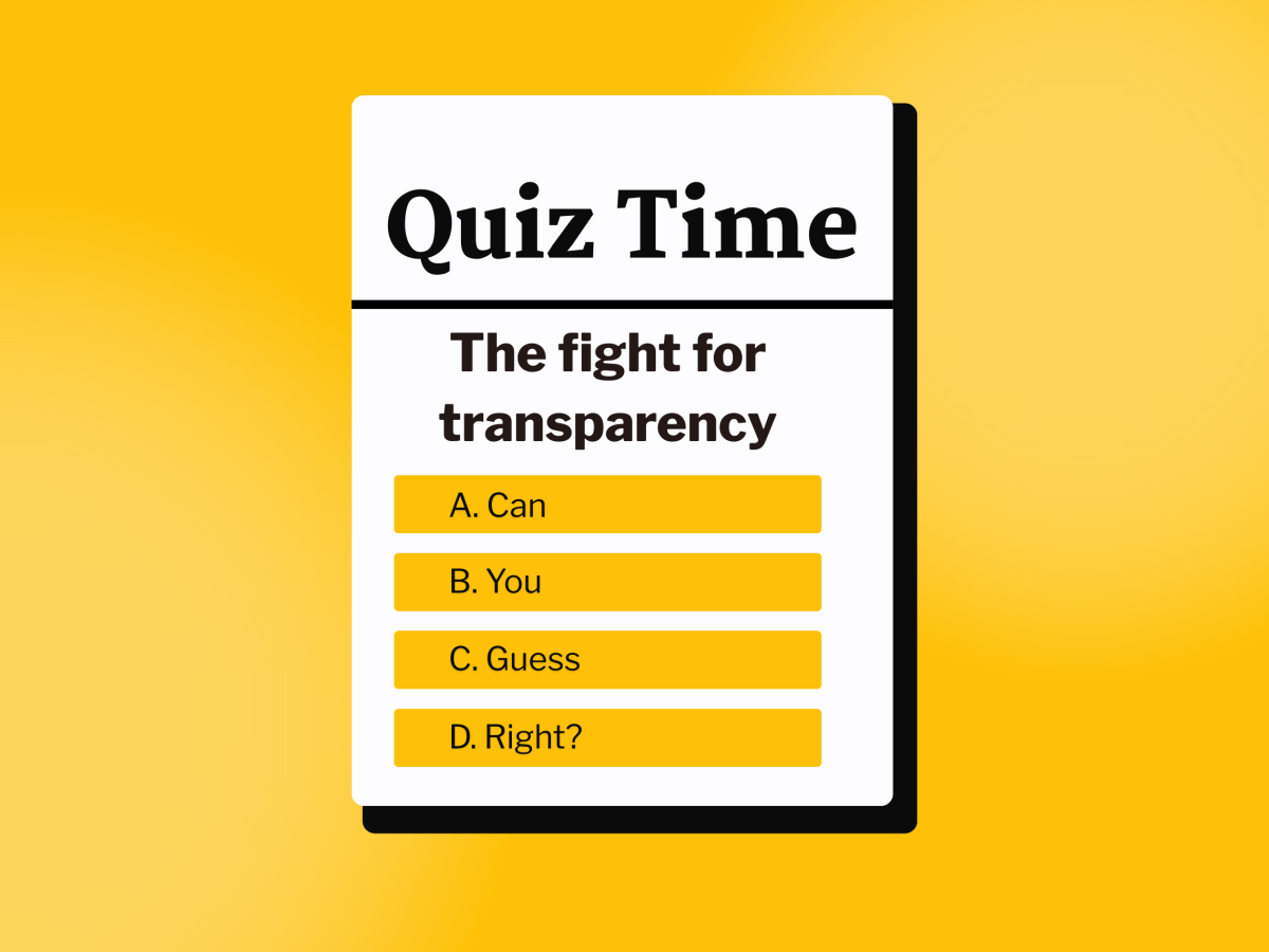 Quiz: The battle for free press starts at home. Do you know how these Colorado journalists fought for your right to know?